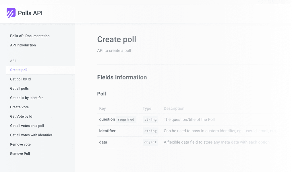 Polls API | Build your own Polls application